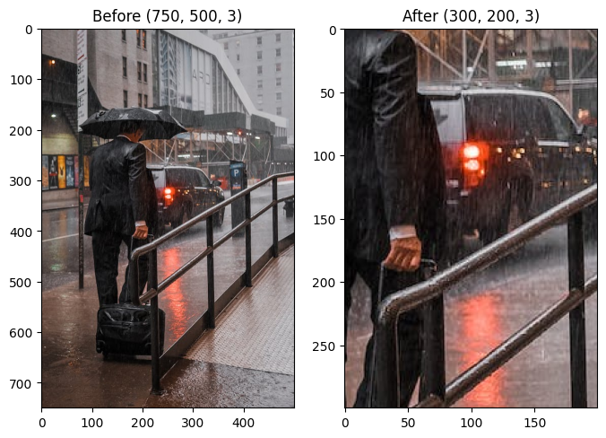 ../_images/examples_CenteredZoom_example_15_3.png